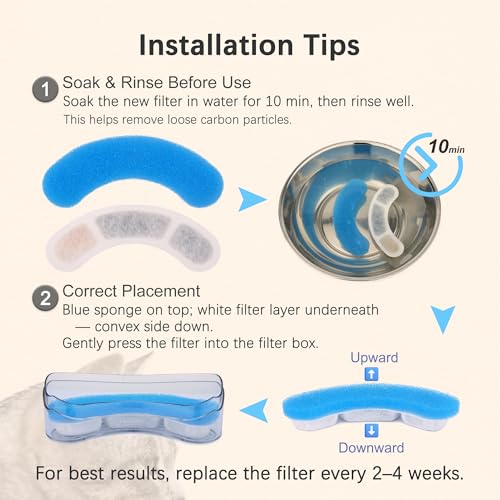 Cat Water Fountain Filter Replacement Upgrade Cat Fountain Filter Arc