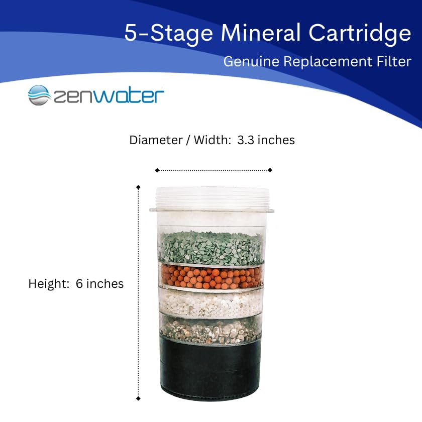 Genuine 5 Stage Mineral Cartridge Filter Replacement