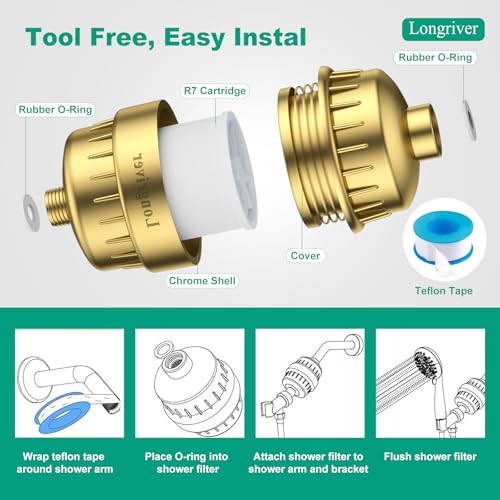 R7 Shower Filter High Put Shower Water Filter for Hard Water