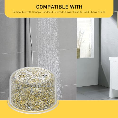 4 Pack Shower Head Filter Replacement Cartridge Compatible with All Canopy Fixed & Handheld Filtered Shower Head (4 Count)