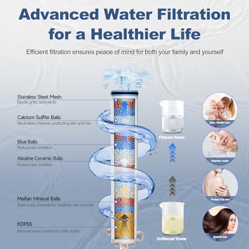 6 Inch Filtered Shower Head