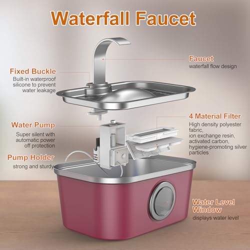 Stainless Steel Cat Water Fountain (124 Fl Oz)