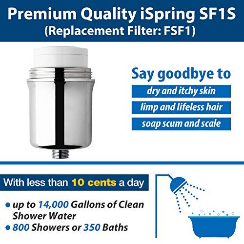 FSF1 33 Stage Shower Filter Replacement Cartridge