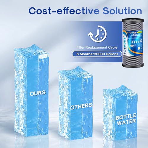 10" x 4.5" Whole House Sediment Activated Carbon Water Filter 1Pack