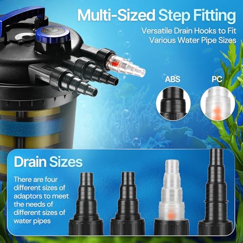 Bio Pressure Pond Filter