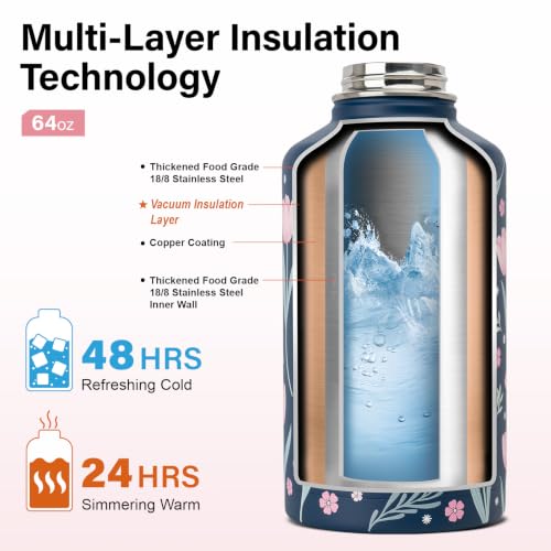 Grandma's Water Bottle Gift