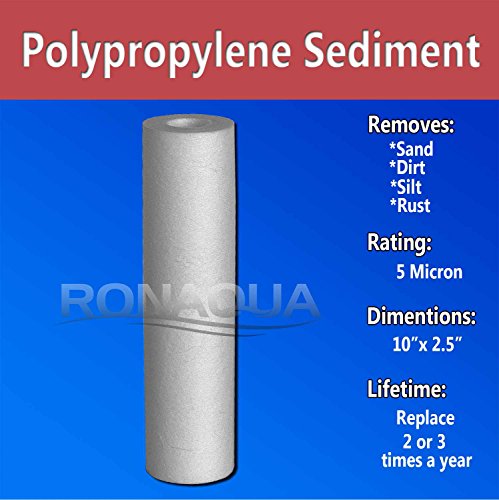 Replacement Filters for Under Sink Direct Connect Three Stage Water Filtration System 5 Micron Sediment