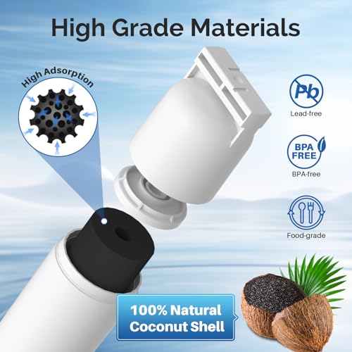 4396508 Water Filter Replacement for Whirlpool EDR5RXD1 (4 Count)