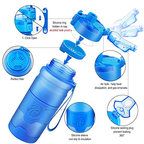 Sport Water Bottle for Kids