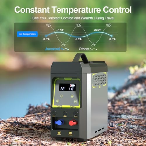 Portable Water Heater