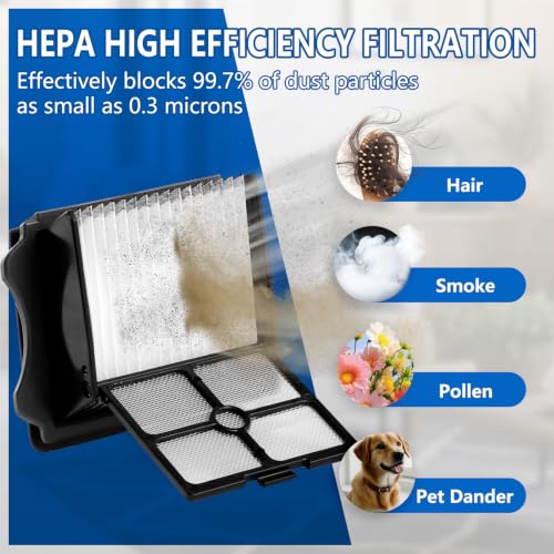 Replacement Roller Brush and Filters for Tineco iFloor 3 & S3 (6 Count)