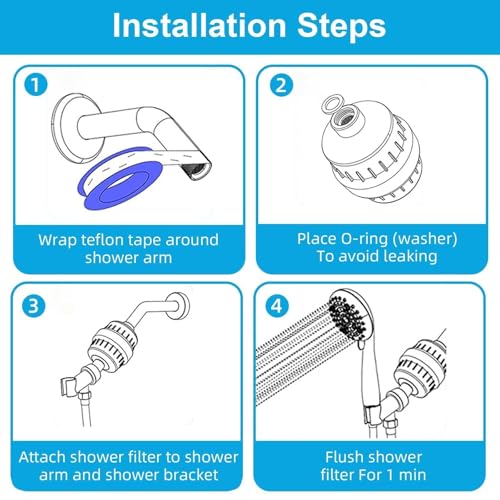 Shower Filter Matte Black