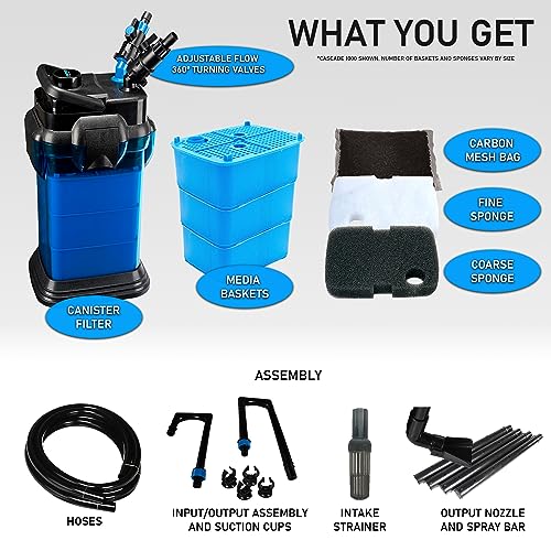 Cascade 500 Canister Filter