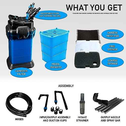 Cascade 1500 Canister Filter