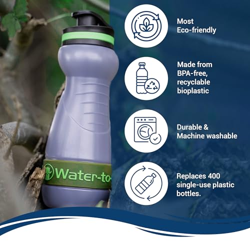 Water-to-Go Travel Water Filter Bottle, 18.5oz/55cl