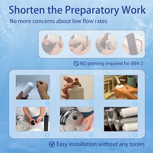 Water Filter Replacement for Berkey® Black & Fluoride Filters (4 Count)