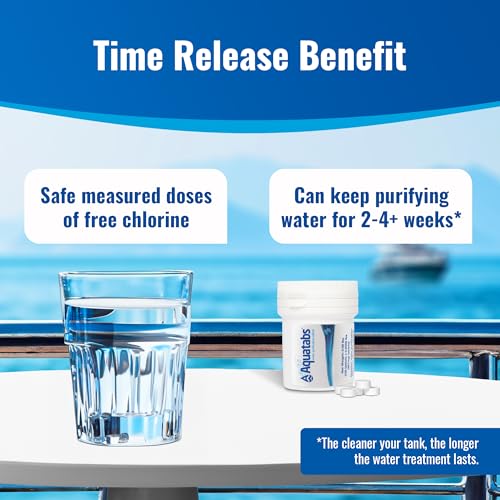 Drinking Water Essentials Kit