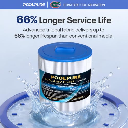 6CH 352 Hot Tub Filter Replaces Artesian Spas 06