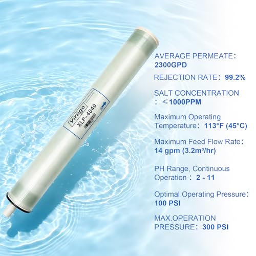 XLP-4040, XLP 4040 Membrane for Extreme Low Pressure Commercial Membrane, Salt Rejection 99%, 2300GPD, TDS≤1000ppm, 4040 XLP Membrane Good for Municipal Tap Water/Low-TDS Groundwater