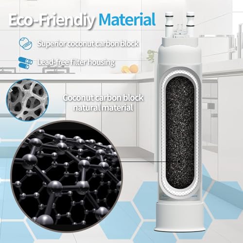 FPPWFU01 Water Filter Replacement (2 Count)