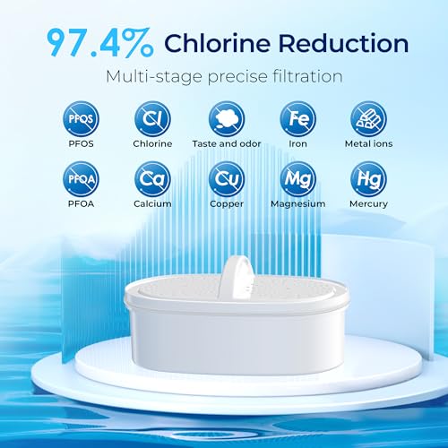 PT 07R Water Filter Pitcher