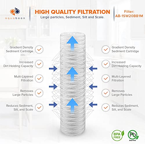 1 Micron Whole House 20" x 4.5" String Wound Water Filter Replacement Cartridge for Well Water Compatible with SWC (10 Count)