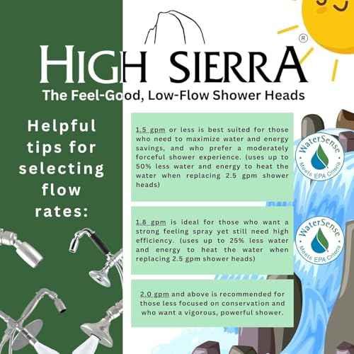 High Sierra® Solid Lead