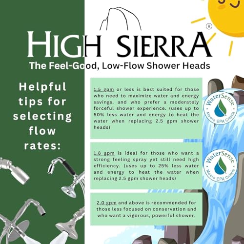 High Sierra® Lead
