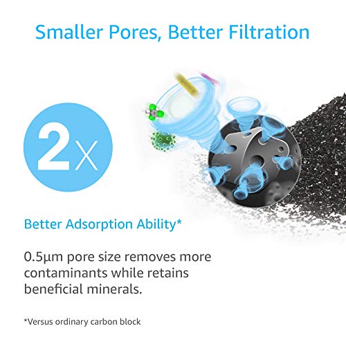 GXRLQR Filter Replacement for GE GXRLQR (3 Count)