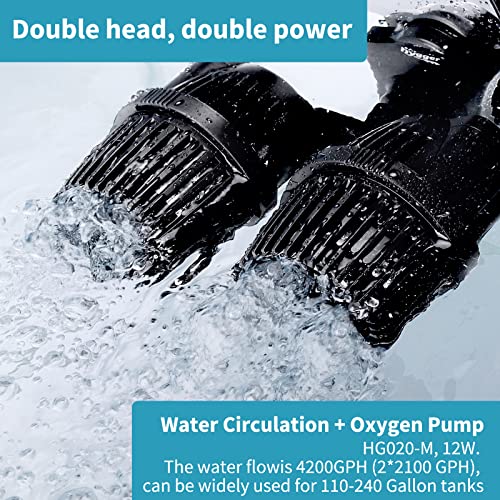 4200GPH Double Head Aquarium Circulation Pump