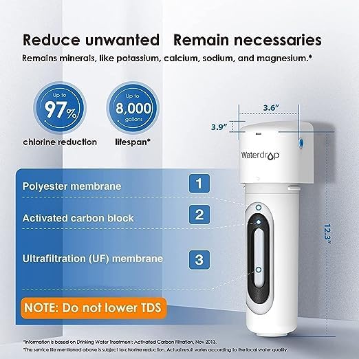 Waterdrop 10UAW-UF 0.01 μm Ultra Filtration Under Sink Water Filter for Baçtёria Reduction, Reduces Lead, Chlorine, Bad Taste & Odor, 8K Gallons, Direct Connect to Kitchen Faucet, USA Tech