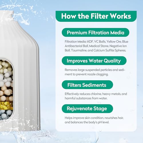 Shower Head Filter Refill for Hard Water to Remove Chlorine (2 Count)