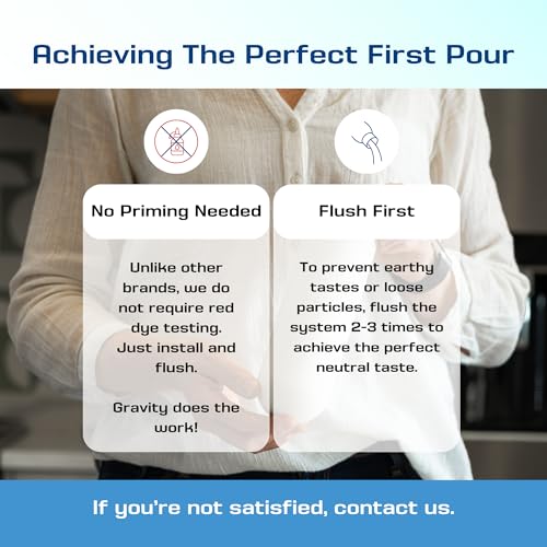 FTO Plus Water Filter Cartridge