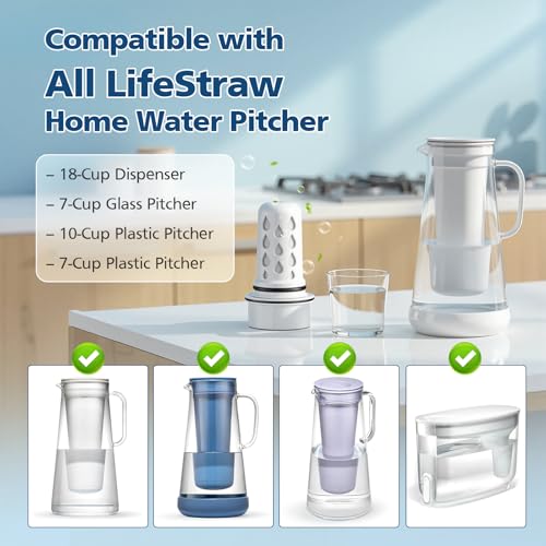 Water Pitcher Filter Replacement for LifeStraw Home (7 Count)