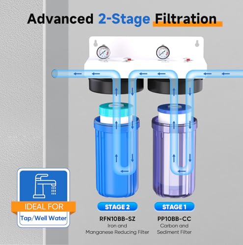2 Stage Whole House Water Filtration System