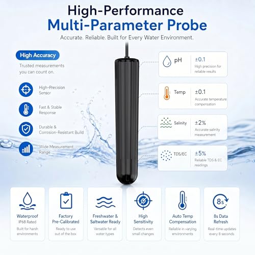 Smart 7-in-1 Water Quality Monitor with LoRa Technology: Remote WiFi pH TDS EC ORP SG Salinity Temp Meter with App Alerts, Reliable Signal for Aquariums, Hydroponics and Koi Ponds