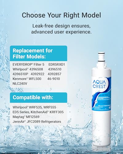 Water Filter Replacement for Everydrop® EDR5RXD1