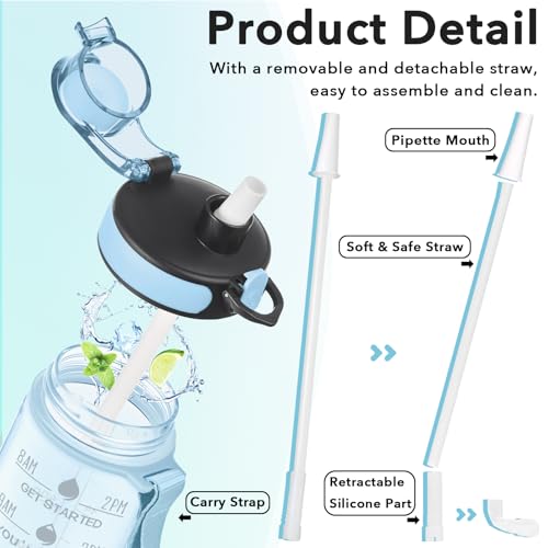 Water Bottle Leakproof BPA & Toxic Free