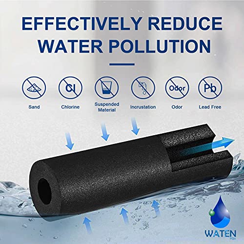 FPPWFU01 Water Filter Replacement (3 Count)
