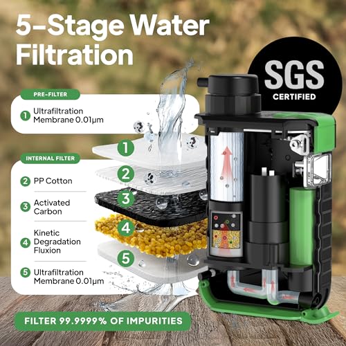 Electric Portable Water Filter with Reusable 0.01 Micron Filter for Camping (2 Count)
