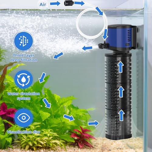 20 75 Gal Aquarium Filter for Fish Tank