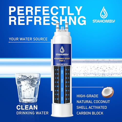 FPPWFU01 Water Filter Replacement for Frigidaire (3 Count)