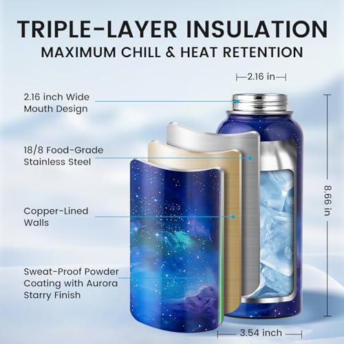 Insulated Water Bottle 32 oz