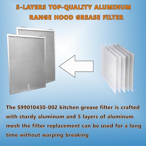 2Pack S99010430 (2 Count)