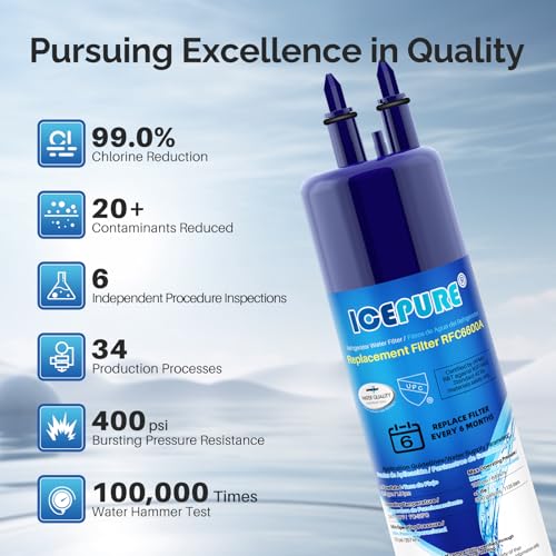 EDR3RXD1 Water Filter Replacement for 4396841 (4 Count)