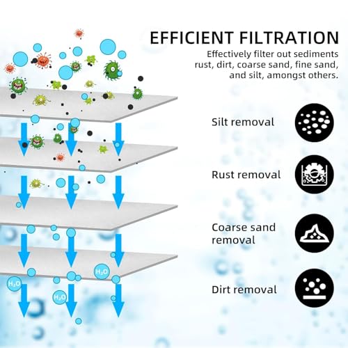 3 Stage RV Water Filter Replacement for Standard 10" Housing