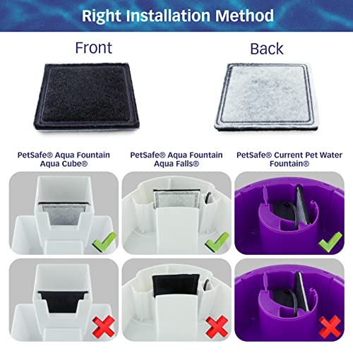 Filters for PetSafe Current & Aqua Cube (12 Count)