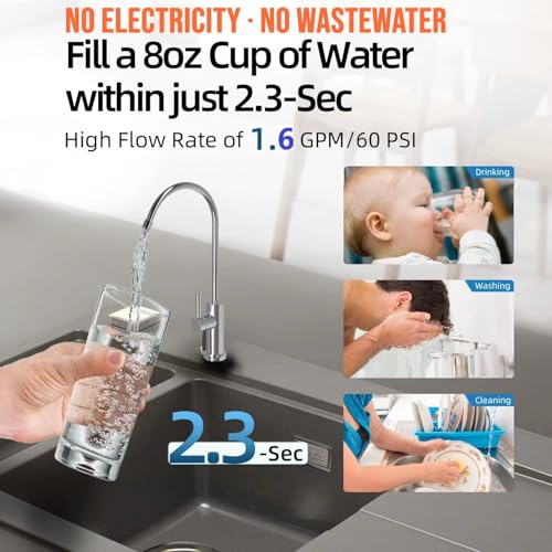 0.01μm Under Sink Water Filter