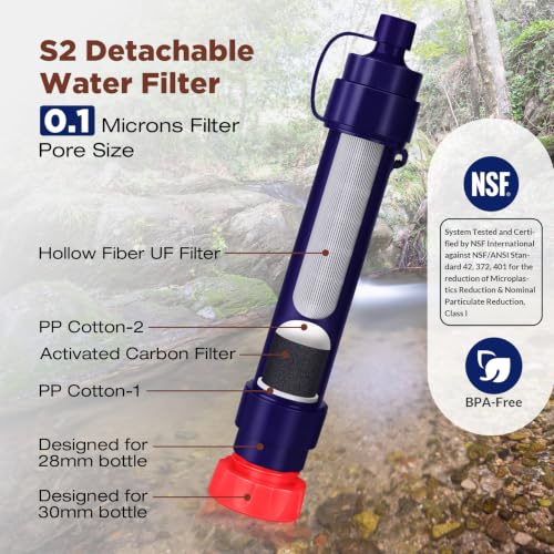 S2 Detachable Water Filter Straw (4 count)
