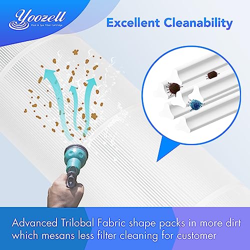 6430 Pool Filter Cartridge Replacement 2 Pack (2 Count)
